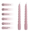 FCMSHAMD 7.3'' Pink Taper Candles -Unscented Dripless(2 Pack)